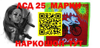 прущие грибы Заволжье